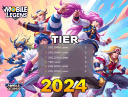 Tren Terbaru dan Prediksi Masa Depan Mobile Legends Tier List 2024