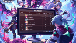 Troubleshooting Genshin Impact Tier List for Better Gameplay