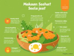 Detoksifikasi adalah: Panduan Lengkap dan Perbandingan Metode Terbaik
